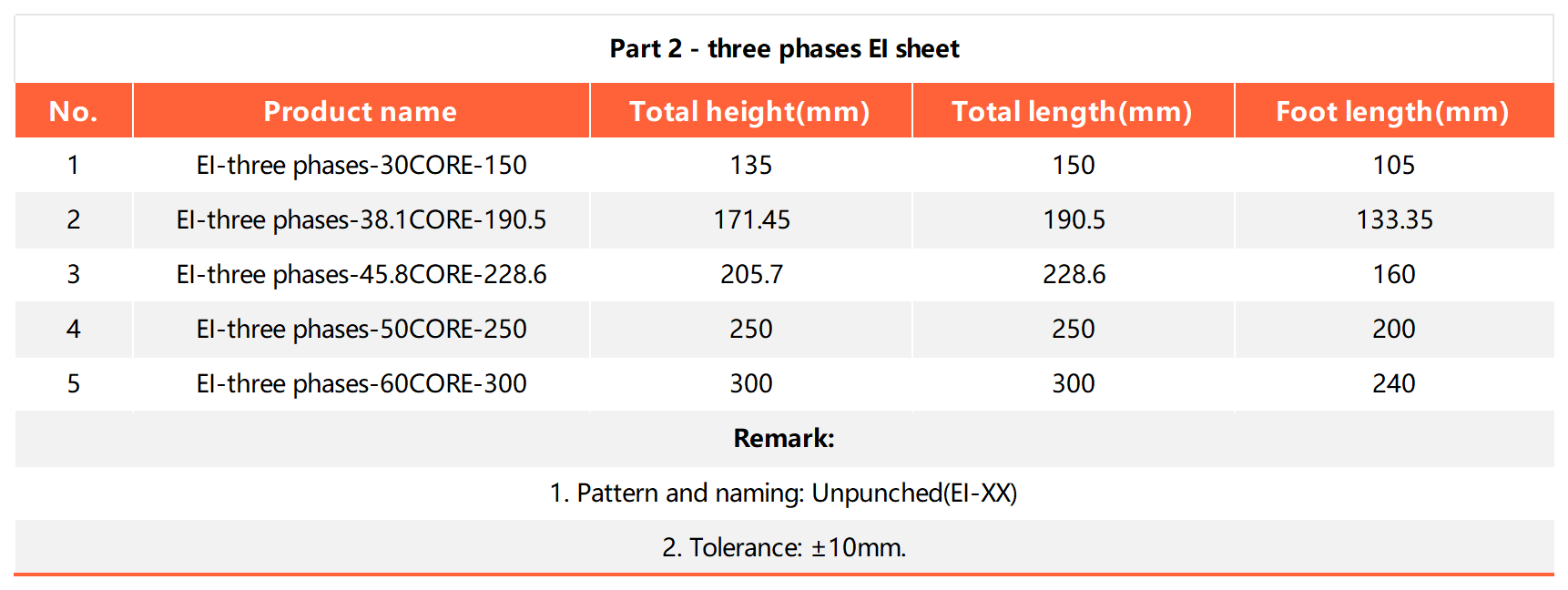 EI Transformer Core EI CRGO Material Silicon Steel FeSi Black Sheet Laminations EI Transformer Core EI CRGO Material Silicon Steel FeSi Black Sheet Laminations