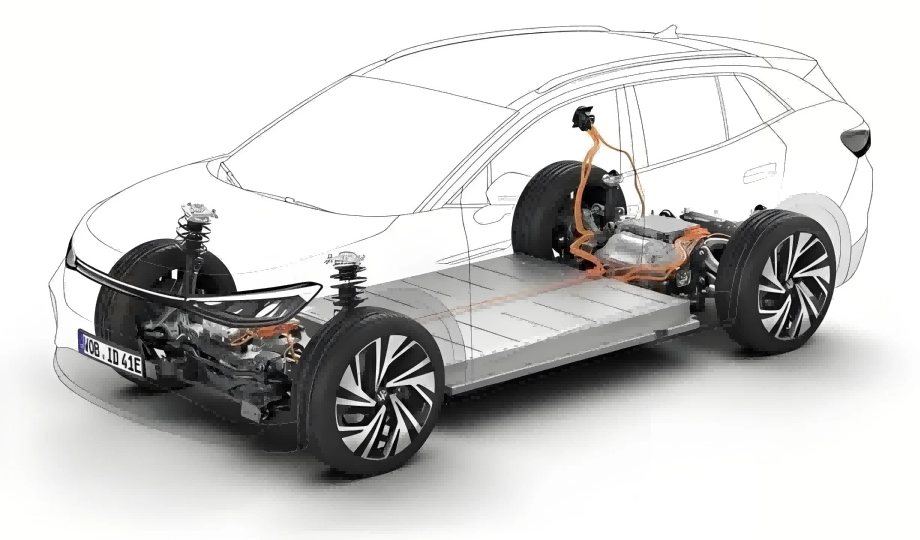 Application of ultra-thin silicon steel (0.1-0.2mm) in new energy vehicles
